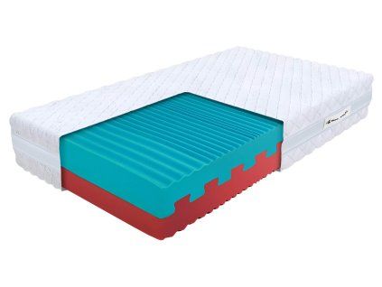 Pjenasti madrac Eco premium
