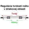 Regulacija tvrdoće madraca u lumbalnom području