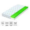 Pjenasti madrac Brave 140x200 (Visina 13 cm)
