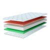 Slojevi pjenastog madraca Mars