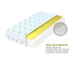 Presvlaka Aloe Vera