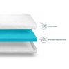 nadmadrac za boxspring krevet 180x200 Sanitized