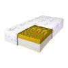 Visoki madrac Relax premium