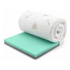 Rolani madrac Hoko
