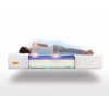 Prednost madraca Loozi