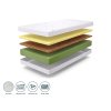 Madrac s kokosovim vlaknom Calavo Plus 80x200