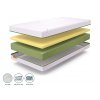 pjenasti madrac Calavo Core 90x200 - viskozna navlaka Avocado
